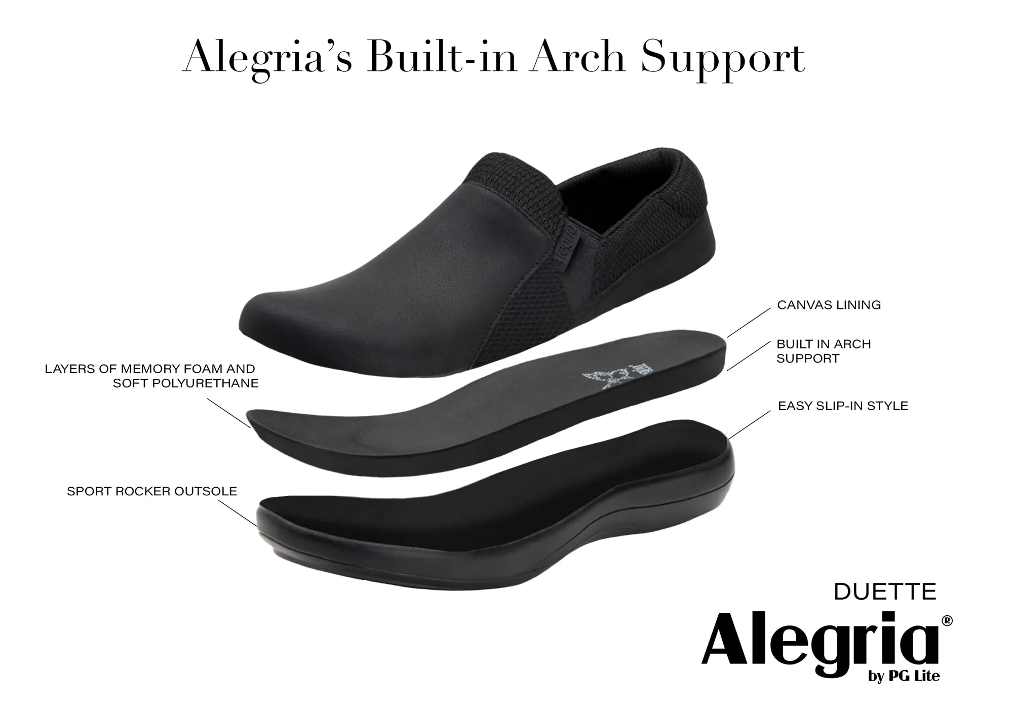 Alegria Duette Womens Comfortable Slip On Shoes Wonder Wall Alegria Shoes